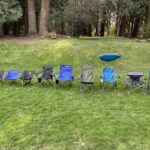 What are the camping stools?